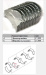 картинка Mitsubishi s4s       std   вкладыши шатунные от магазина IZC